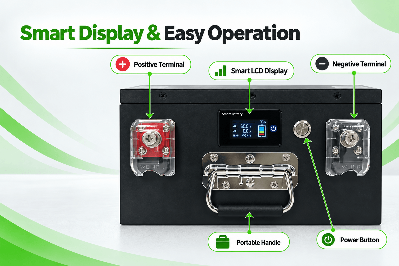 Smart Display & Easy Operation