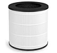 MOOKAs Official Certified H13 True HEPA Replacement Filter Compatible with M03 Air Purifier