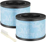 Replacement Filters
Aroves MK01
washable hepa filter