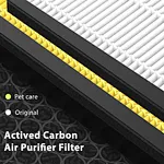 LEVOIT Vital 200S Air Purifier Replacement filter
Vital 200S-RF1 Pack
LEVOIT Vital 200S Air Purifier Replacement 3-in-1 True HEPA High-Efficiency Activated Carbon Filter Vital 200S-RF
manual power air purifier
electric power air purifier
battery operated