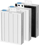 HEPA Filter Compatible with Blueairs Classic 500
Blueairs Classic 500 Air Purifiers
Blueairs Classic 500 HEPA Filter