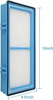 True HEPA Replacement Filters Compatible with Holmes Aer 1
Air Purifier HEPA Replacement Filter
Filter Air Purifier for  Holmes Aer 1 air filter hepa