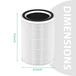 ECOSELF HAP604 filter
air filter
air purifier part