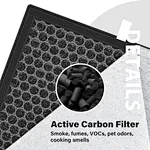 Replacement filter for MOOKAS PR1
High efficiency H13 HEPA filter
Activated carbon air filter
Air purifier filter for H13
H13 HEPA filter for PR1 air purifier