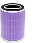 hepa filter
Ganiza G200/G200S
Ganiza G200 Air Purifier Replacement Filter 3-in-1 H13 True HEPA and High-Efficiency Activated Carbon Filter