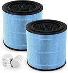 air purifier Filters 
True High-Efficiency Activated Carbon filter for AIRTOKS AP0601 air filter
for AIRTOKS  AP0601 air purifier Filters air filter parts