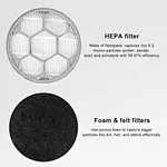 Neakasa vacuum cleaner filter
Neabot P1 Pro pet grooming kit
Vacuum cleaner replacement parts
Pet hair cleaning kit
Neakasa/Neabot P1 Pro vacuum cleaner accessories