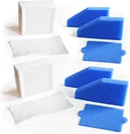 replacement filter element forThomasFriendss 787241 99 accessories
vacuum cleaner filter parts for 787241 99
vacuum cleaner replacement filter element