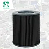 Mini HEPA Replacement Filter Compatible for Molekules Air Mini and PECO-HEPA Replacement Air Purifier