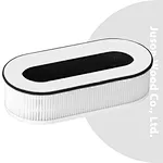 Renpho RP-AP068 3-in-1 High-Efficiency Air Purifier with H13 Grade True HEPA Filter Parts Compatible for Household and Car Use