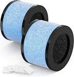 Replacement Filters
Aroves MK01
washable hepa filter