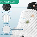 HEPA air purifier replacement filter
H13 true HEPA activated carbon filter
Compatible with Airromis A2001 air purifier
A2001 air purifier filter
Replacement filter for air purifier