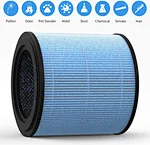 air purifier Filters 
True High-Efficiency Activated Carbon filter for AIRTOKS AP0601 air filter
for AIRTOKS  AP0601 air purifier Filters air filter parts