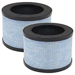 Replacement Filters
Aroves MK01
washable hepa filter