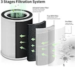 Hepa filter air purifier Filter Replacement for Afloia Compatible with Afloia KILO KILO PRO MIRO and MIRO PRO Air Purifiers
Afloia replacement air filter
Afloia KILO KILO PRO MIRO and MIRO PRO Air Purifiers