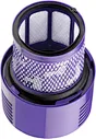dyson v10 filter
vacuum filter
vacuum cleaner parts
Hepa Vacuum Filters
Dysons V10
Vacuum cleaner cartridge