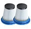 Replacement Filters
Replacement Filters for kenmores Vacuum Cleaners Part
HEPA Filter Compatible with Kenmores 520280