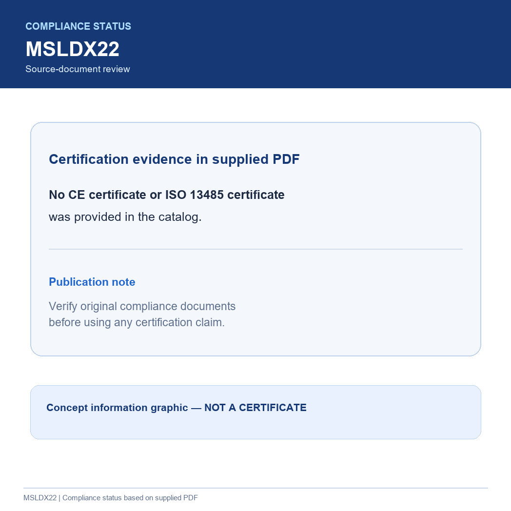 MSLDX22 Compliance Status