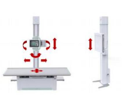 motored movement of the digital x ray system.