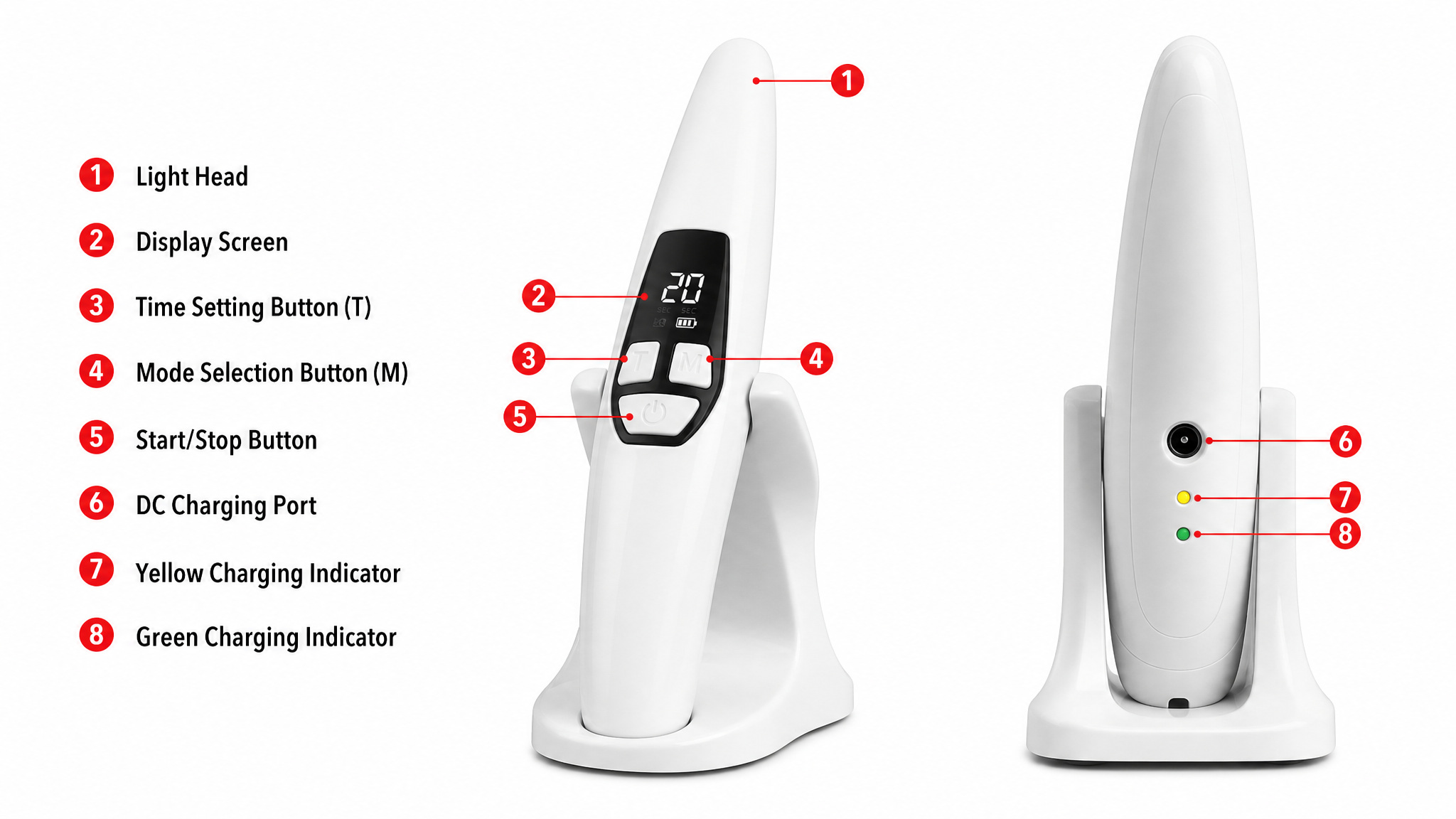 TULIP 200B - Controls