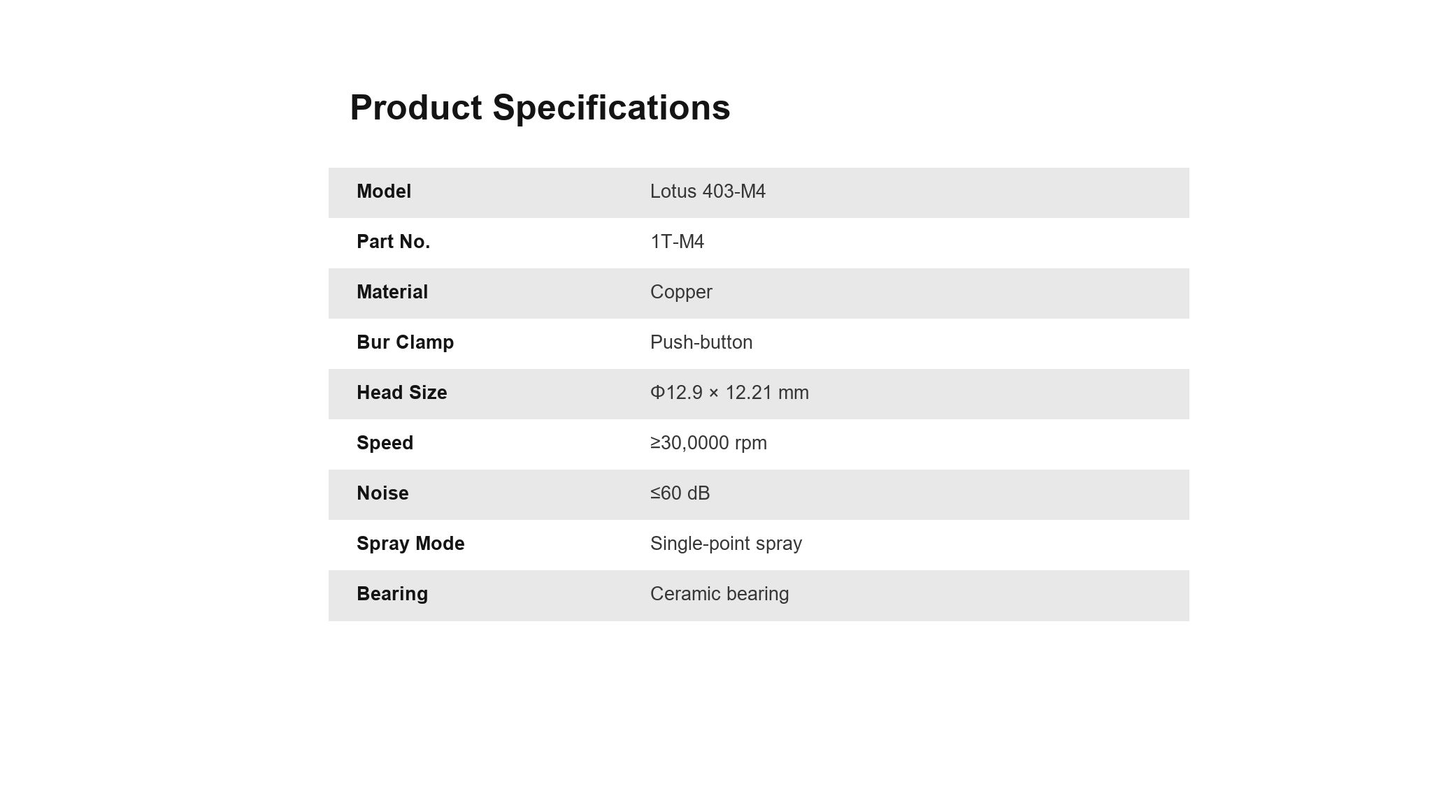 Product Specifications
