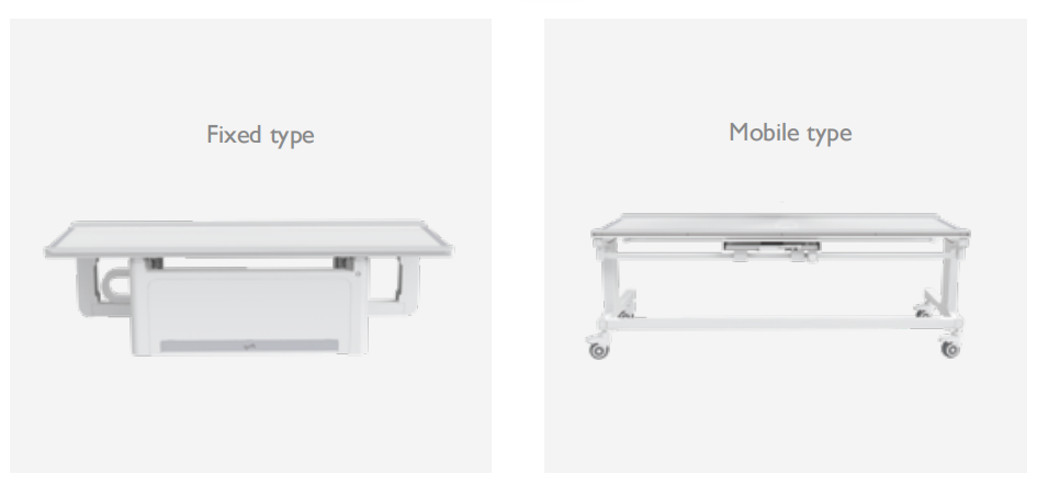 fixed type and mobile type of the dr digital radiography.