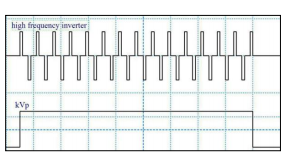 the c arm machine high-frequency inverter technical graph.