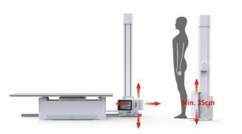 low profile radiography of the digital x ray system.
