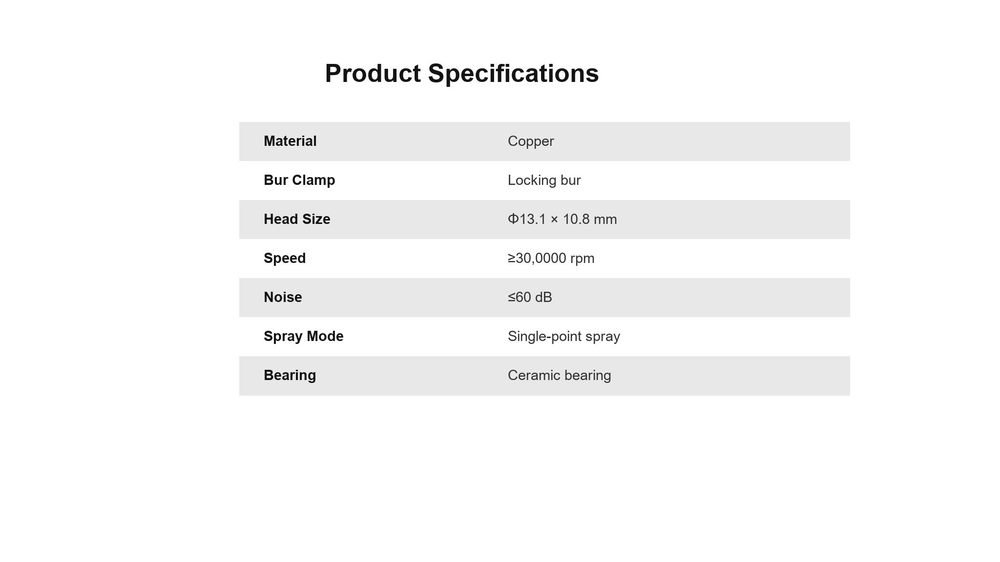 Product Specifications