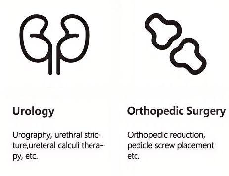 urology and orthopedic surgery of the mobile c arm.