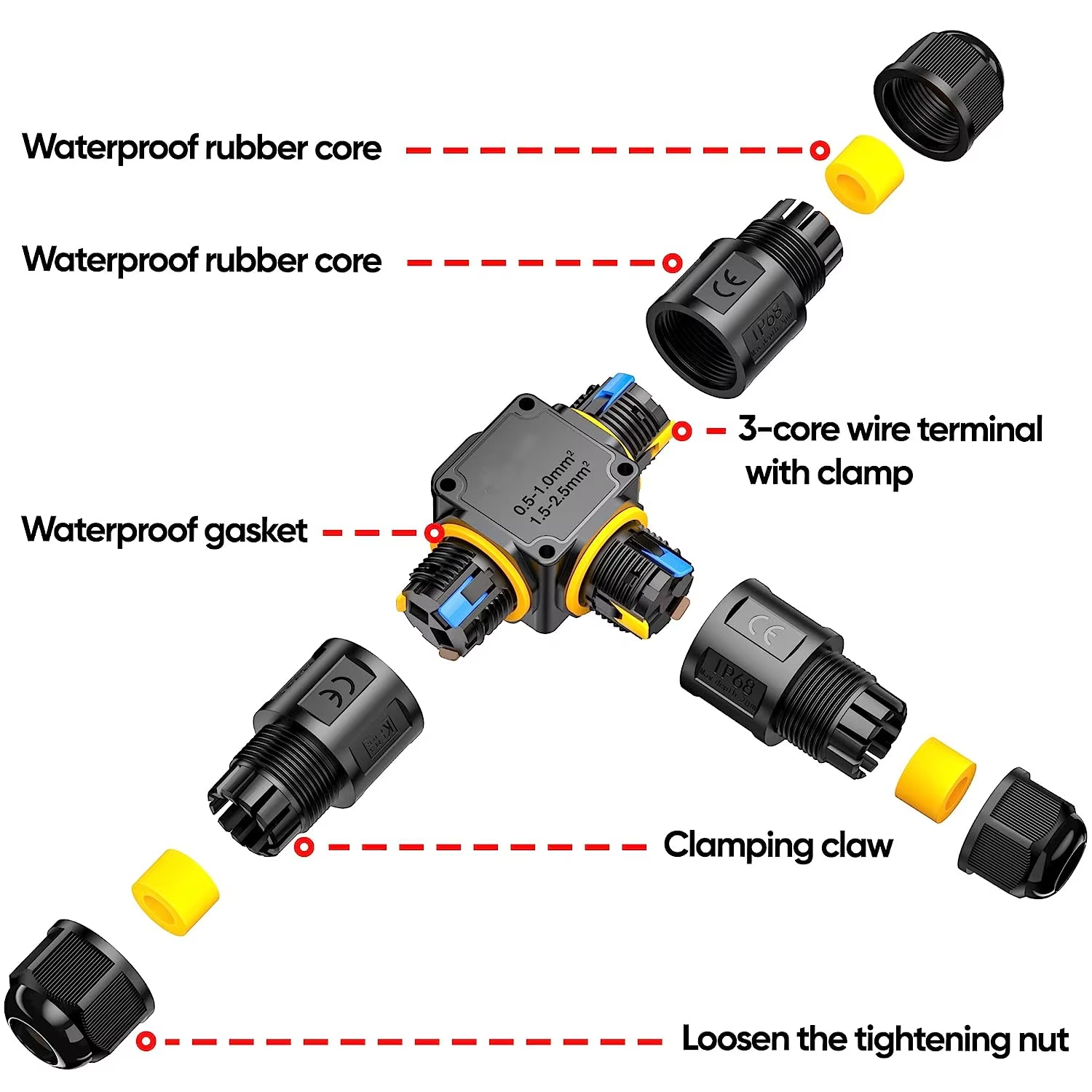 M684-T IP68 underwater connector structure