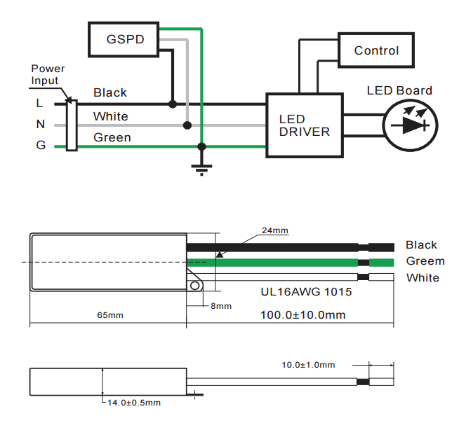 Applications of GSPD1 led surge protection device