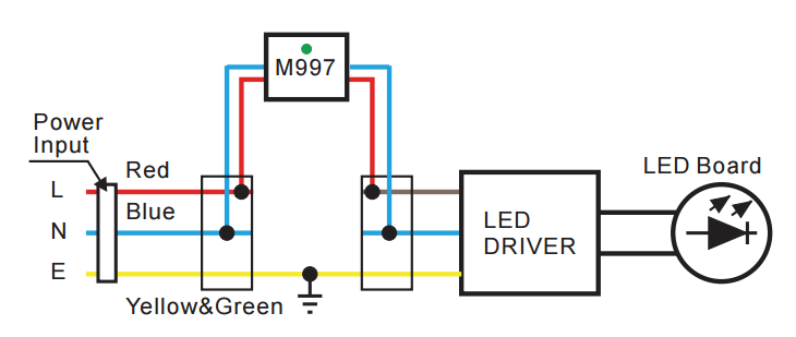 Applications of M997 appliance surge protector