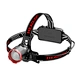 Sensing Head Lamp
Zooming Led Headlamp
Long Distance Headlamp