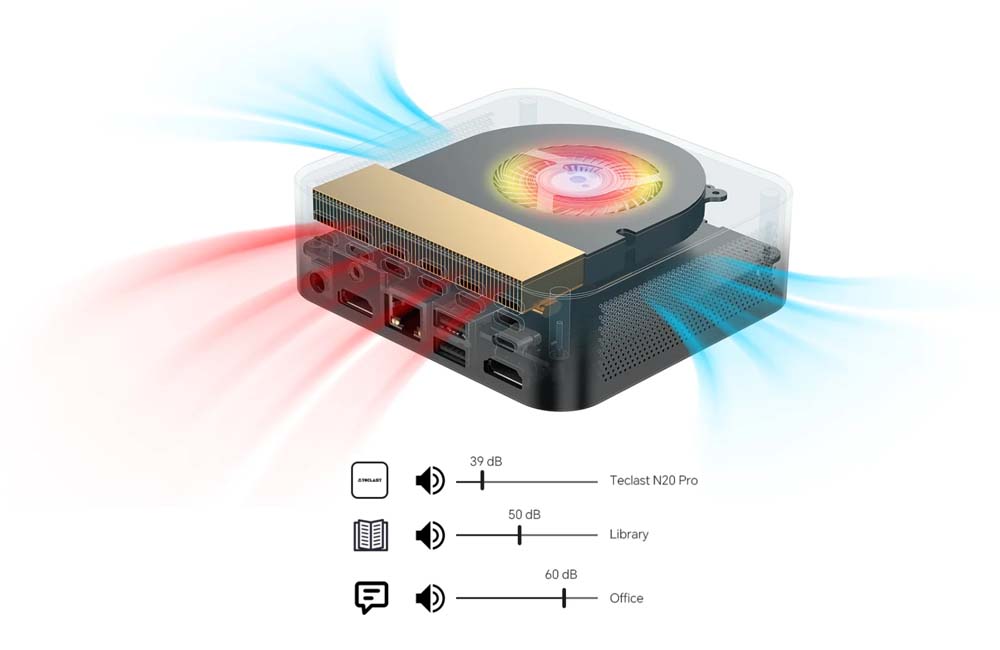 Demonstration of the Cooling System in TECLAST N20 Pro Mini PC