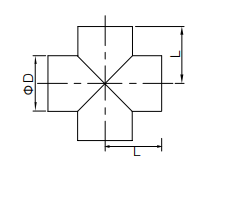 iso cross