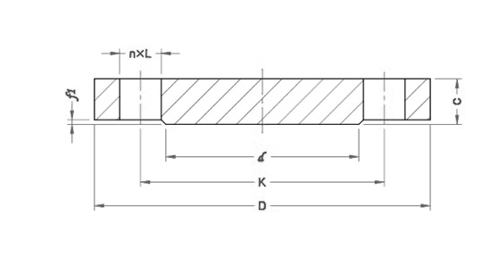 blind pipe flange