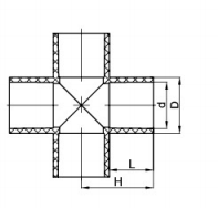 pvc cross connector
