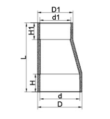 pvc reducer coupling