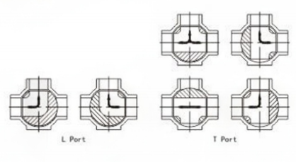 3 way ball valve