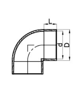 pvc 90 elbow