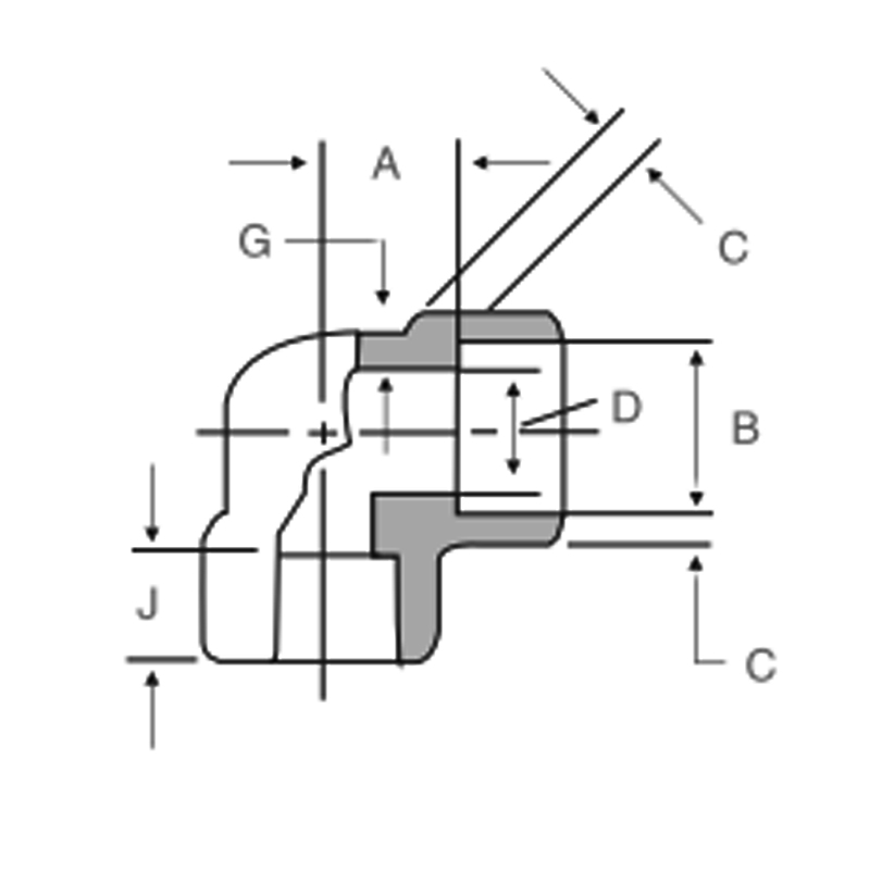 90 degree socket weld elbow