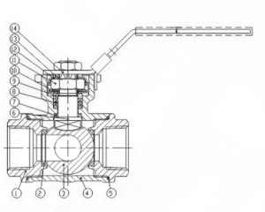 3 way ball valve