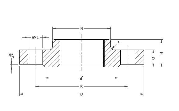 slip on pipe flange