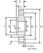raised face socket weld flange