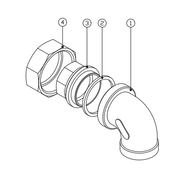 elbow union