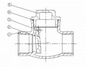 threaded swing check valve