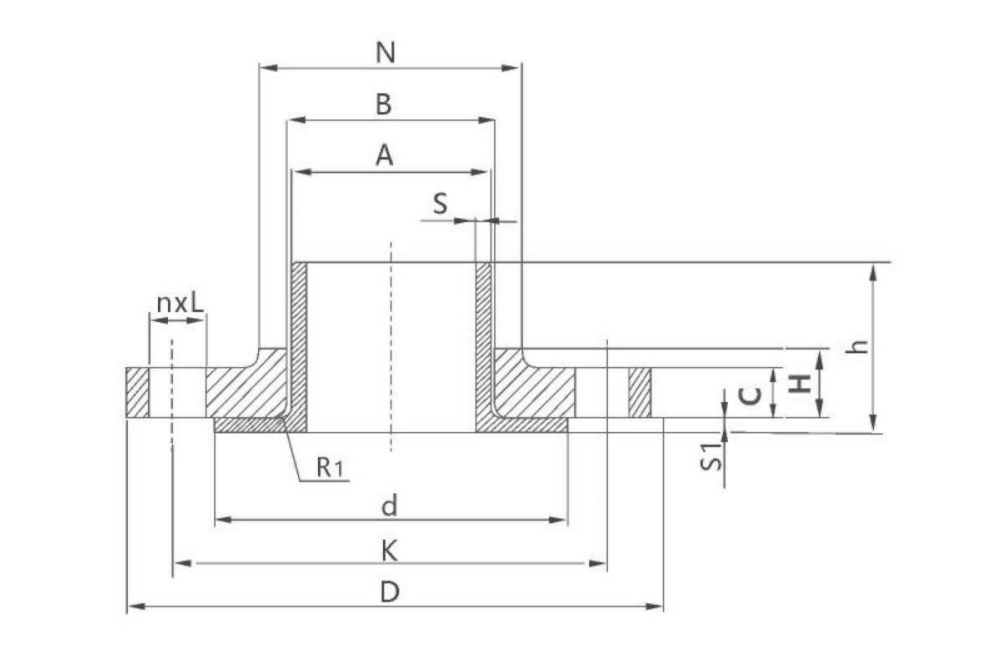 loose ring flange