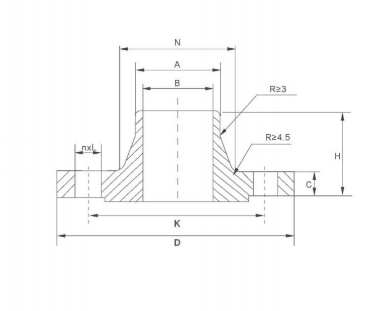 stainless steel weld neck flange