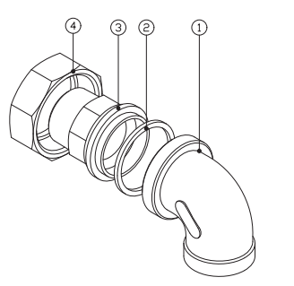 elbow union